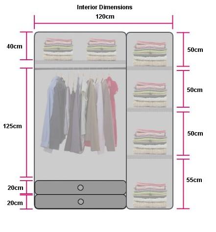 Walk in Wandrobes Fitted Storage Specification Guide