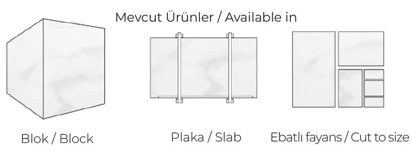 Mevcut ürün formları: blok, plaka ve ebatlı kesim